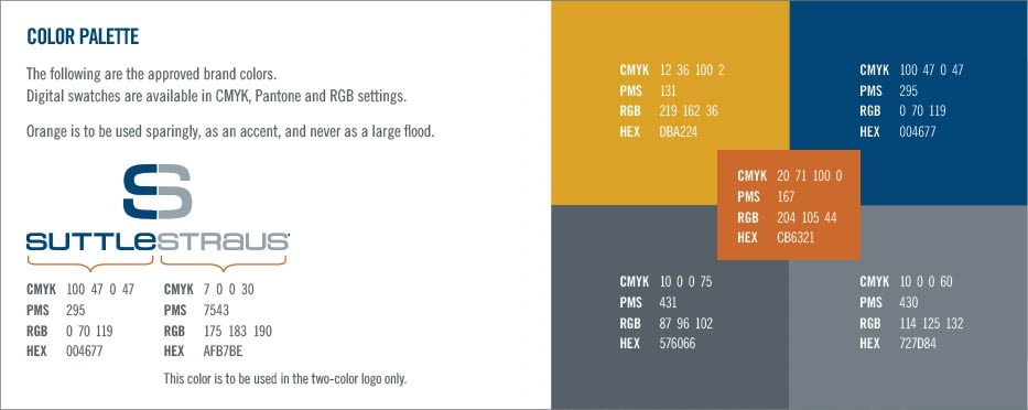6 Critical Components to Include in Your Style Guide
