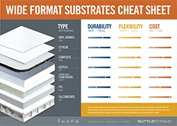 SubstrateCheatSheet-FINAL-thumbnail.jpg
