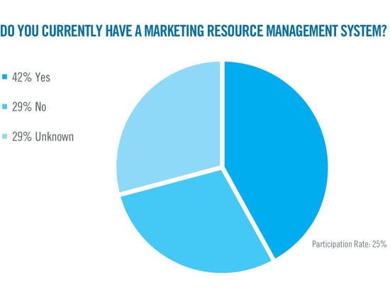 result_charts-mrc-2.jpg