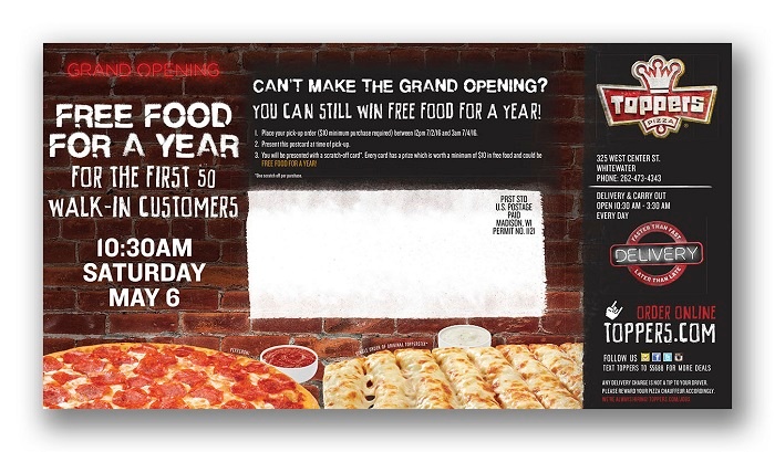 Importance of Successful Grand Opening