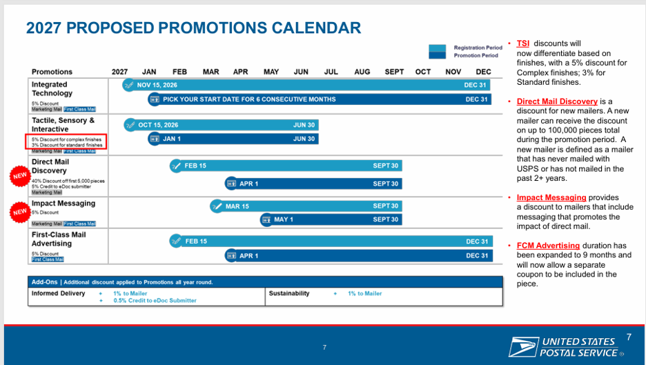 USPS-slides4