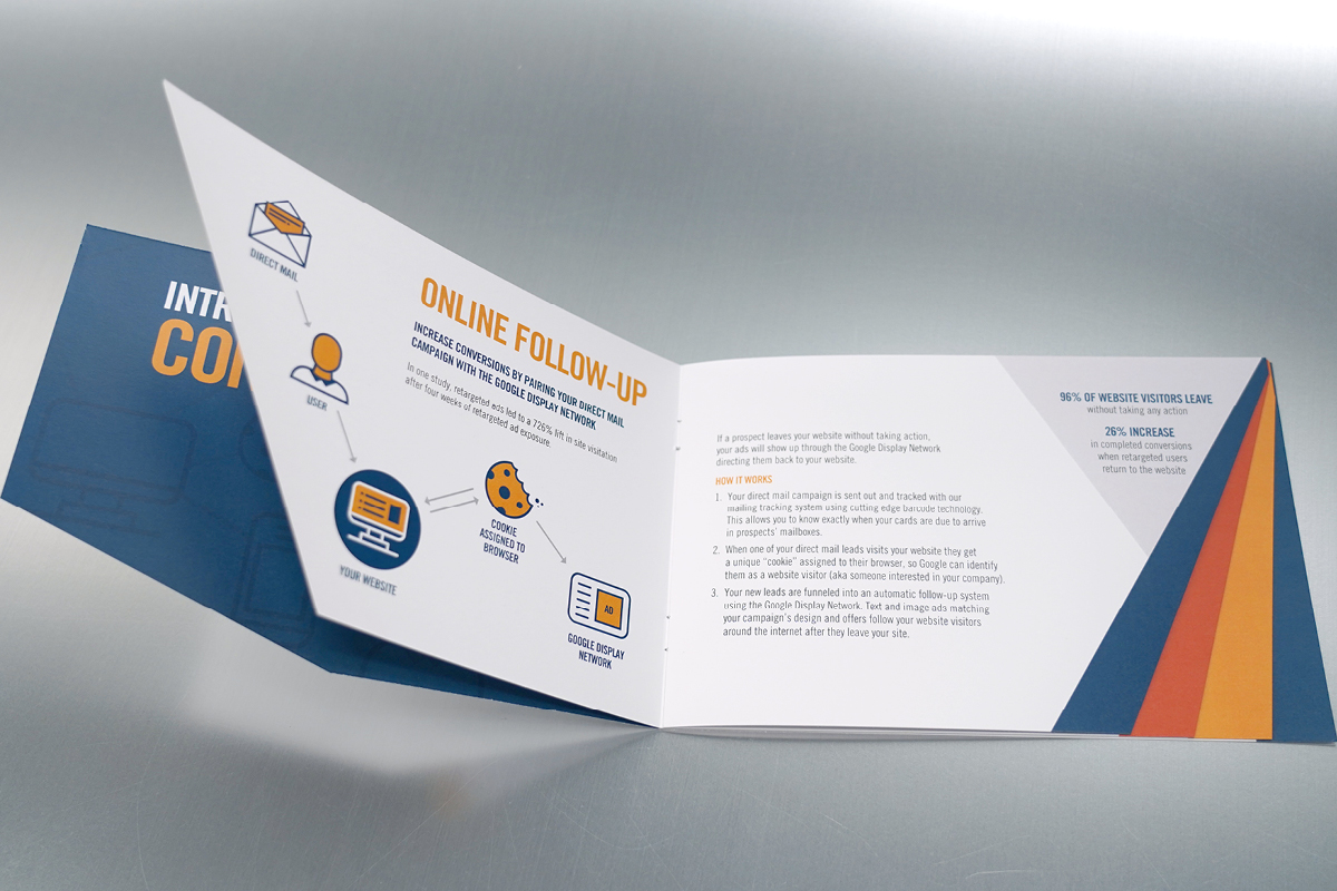 SSI-Connected-Mail-Booklet-2