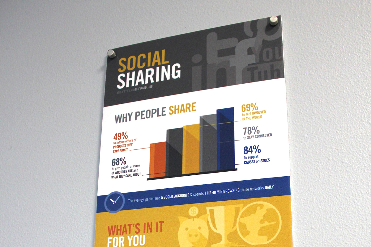 Social-Media-Infographic-