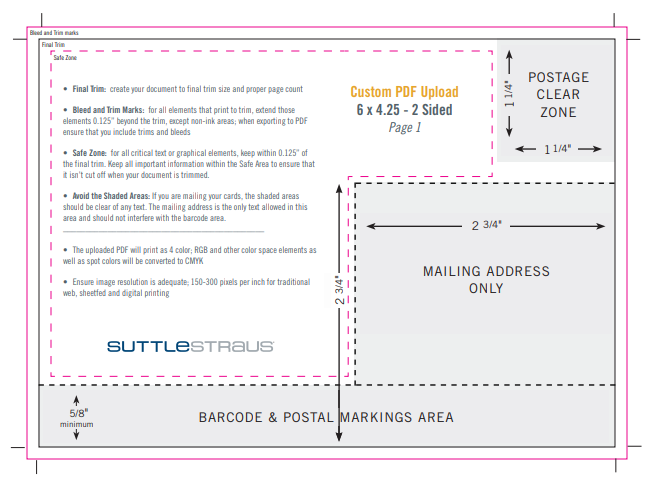 How to Design a Direct Mail Postcard (With Templates)